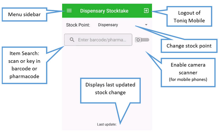 quick explanation of display options.jpg
